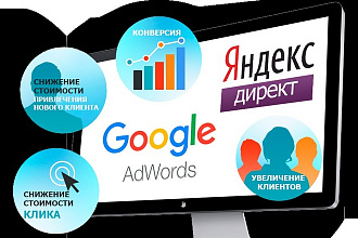 Консультация по контекстной рекламе