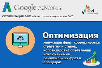 Оптимизирую рекламные кампании в Google AdWords