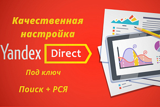 Создание и настройка рекламных компаний в Яндекс Директ