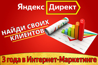 Яндекс Директ полная настройка