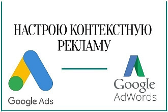 Настройка контекстной рекламы Google Adwords+КМС