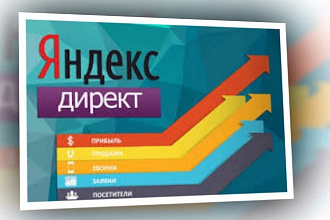 Аудит рекламной кампании в Яндекс Директ