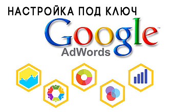 Настройка под ключ Google Adwords