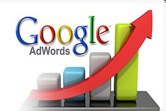 Настройка контекстной рекламы в Google AdWords