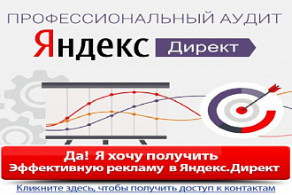 Аудит рекламной кампании в Яндекс Директ