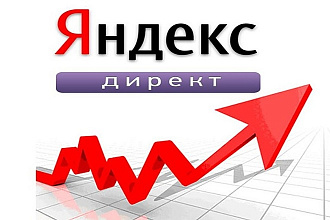 Создам рекламную кампанию в Яндекс. Директ