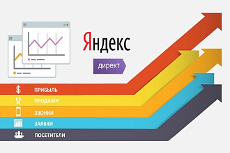 Профессиональная настройка Яндекс Директ. Поиск, РСЯ. Ведение РК