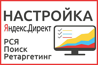 Настройка Яндекс. Директ Поиск+РСЯ