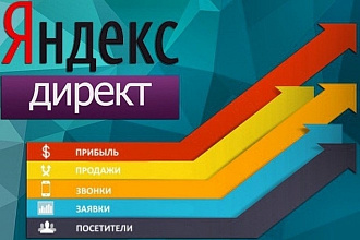 Создание рекламы на Яндекс. Директ