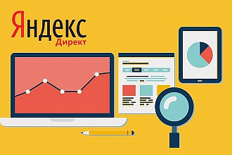 Настройка контекстной рекламы в Яндекс