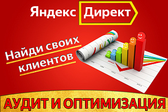 Яндекс Директ - Аудит И Оптимизация Кампании