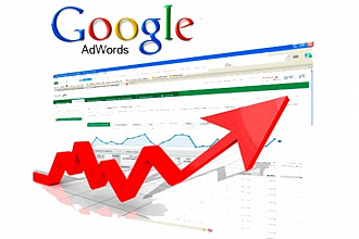 Настройка и ведение контекстной рекламы в Google AdWords