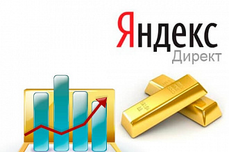 Контекстная реклама Яндекс Директ Поиск РСЯ