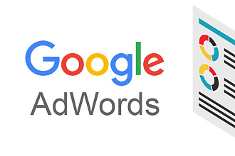 Профессиональная настройка Google AdWords - Google Ads