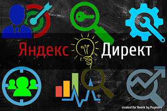 Создание, настройка контекстной рекламы в Яндекс Директ