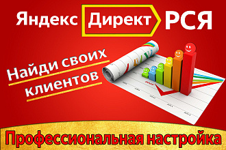 РСЯ Контекстная Реклама Яндекс Директ Профессиональная Настройка