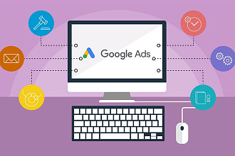 Настройка Google Ads на Поиске под ключ