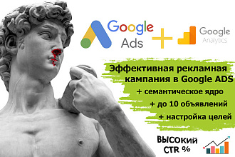 Запуск кампаний в Google ADS. Реклама прямо в мозг клиента