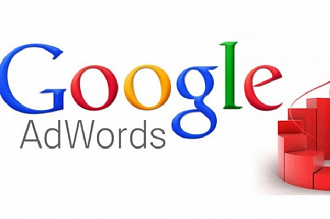 Настрою Google Adwords на Поиске и в КМС на 150 ключевых запросов