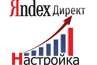 Настройка рекламы в Yandex и Google