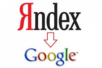 Перенесу кампанию из Яндекса в Adwords. До 500 ключевых слов