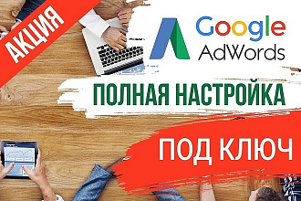 Срочная настройка контекстной рекламы Google Adwords