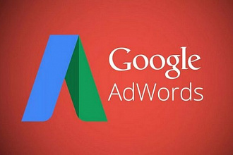 Настройка Кампании Google Adwords