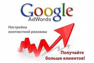 Разработка рекламной кампании Google Adwords