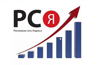 Настройка рекламной кампании в рекламной сети Яндекс - РСЯ