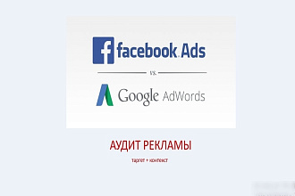 Аудит контекстной и таргетированной рекламы Google и Facebook Ads