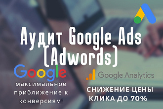 Аудит кампании Google Ads с рекомендациями