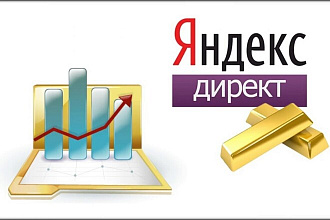 Анализ рекламной кампании Яндекс