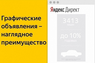 Графические объявления в Яндекс Директ
