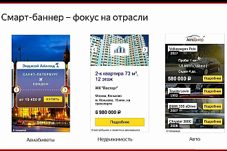 Яндекс Директ. Настройка смарт баннеров