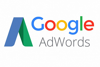 Аудит рекламной кампаний Google AdWords