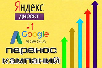 Быстрый перенос кампаний из Яндекс. Директ в Google AdWords