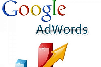 Настройка контекстной рекламы в Google Adwords