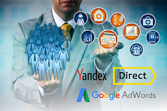 Аудит рекламной кампании в Yandex и Google