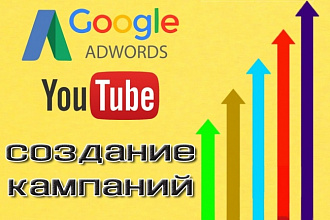 Быстро создам рекламные кампаний на YouTube через Google AdWords