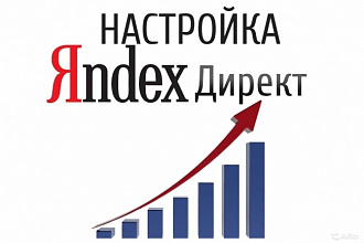 Контекстная реклама Яндекс. Директ 100 объявлений за 500 руб
