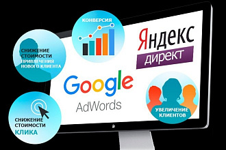 Ведение рекламы Яндекс Директ