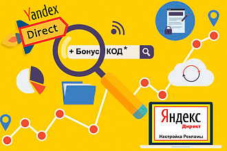 Настройка рекламной кампании в Яндекс. Директ + РСЯ