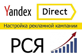 Настрою рекламную кампанию в Рекламной Сети Яндекса