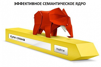 Семантическое ЯДРО. Поисковые подсказки. Оценка бюджета - яндекс.директ
