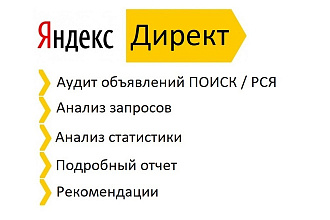 Аудит рекламных кампаний в Яндекс Директ