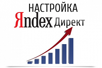 Рекламные кампании в Яндекс. Директ и РСЯ