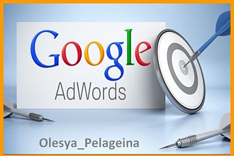 Создание и настройка эффективной контекстной рекламы в Google Ads