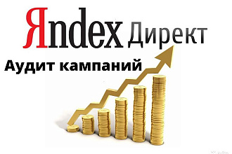 Аудит РК в Яндекс Директ