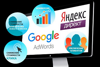 Контекстная реклама Яндекс